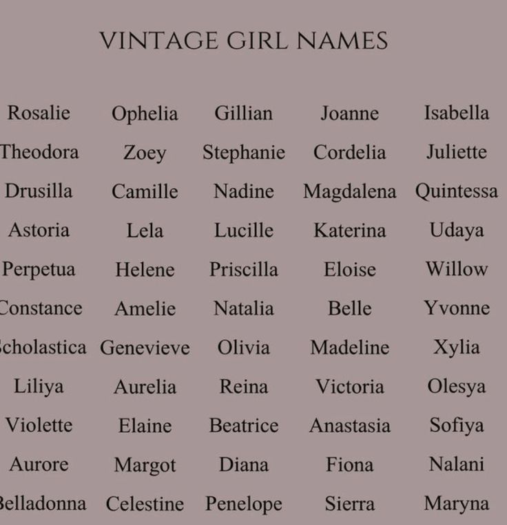 cute Y2K girls names