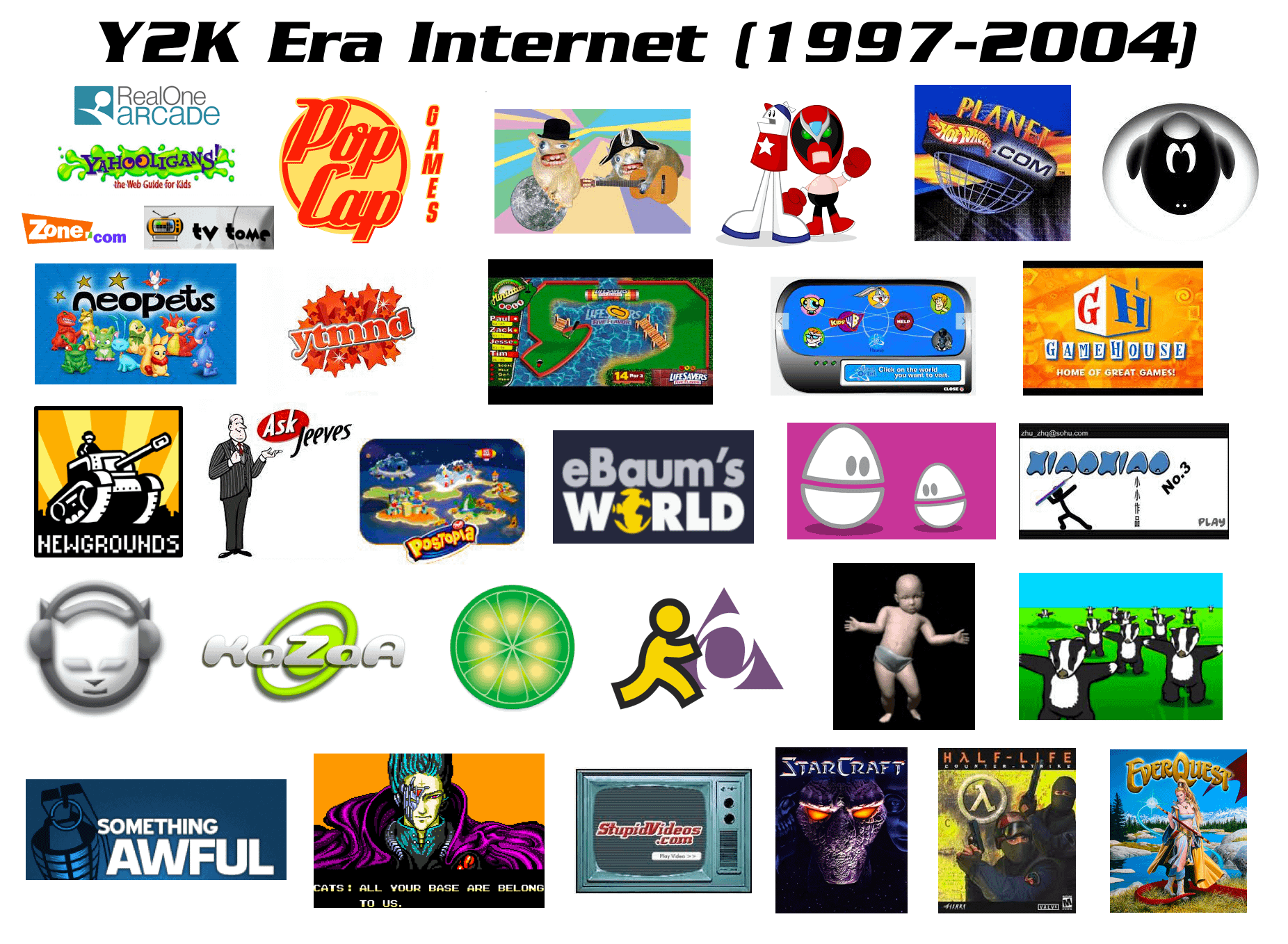 nostalgia from the y2k era