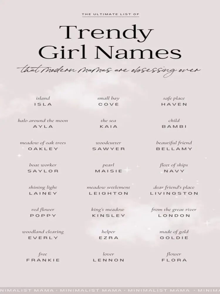 nostalgic Y2K girls names