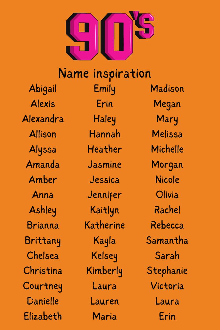 popular Y2K girls names