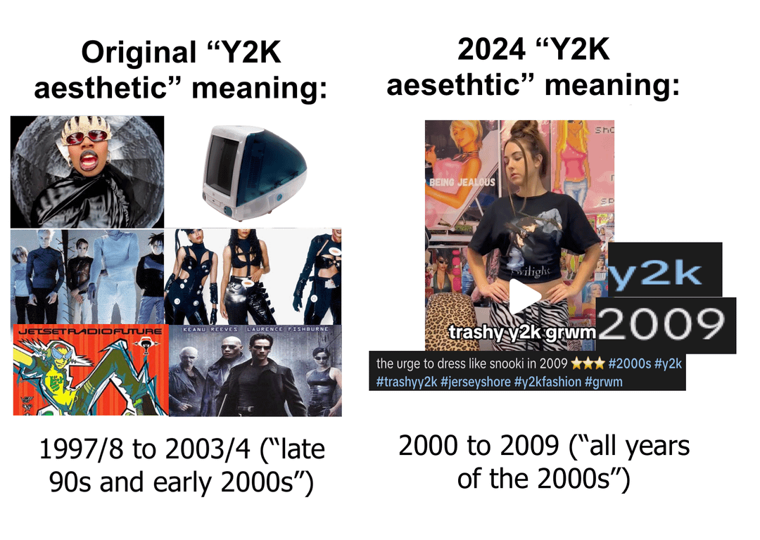 trashy y2k aesthetic 0049