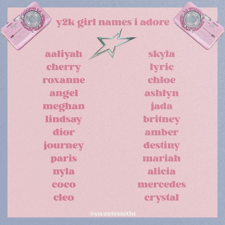 unique Y2K girls names