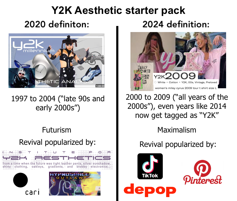 y2k Futurism fashion 0085