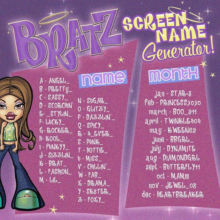 y2k girls names 0020