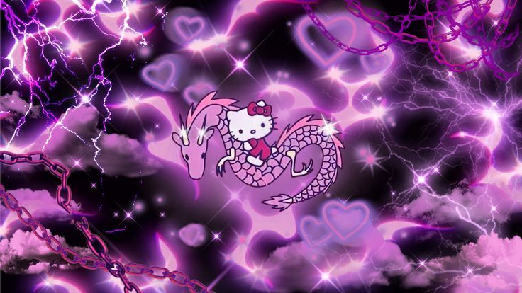 y2k inspired Hello Kitty visuals