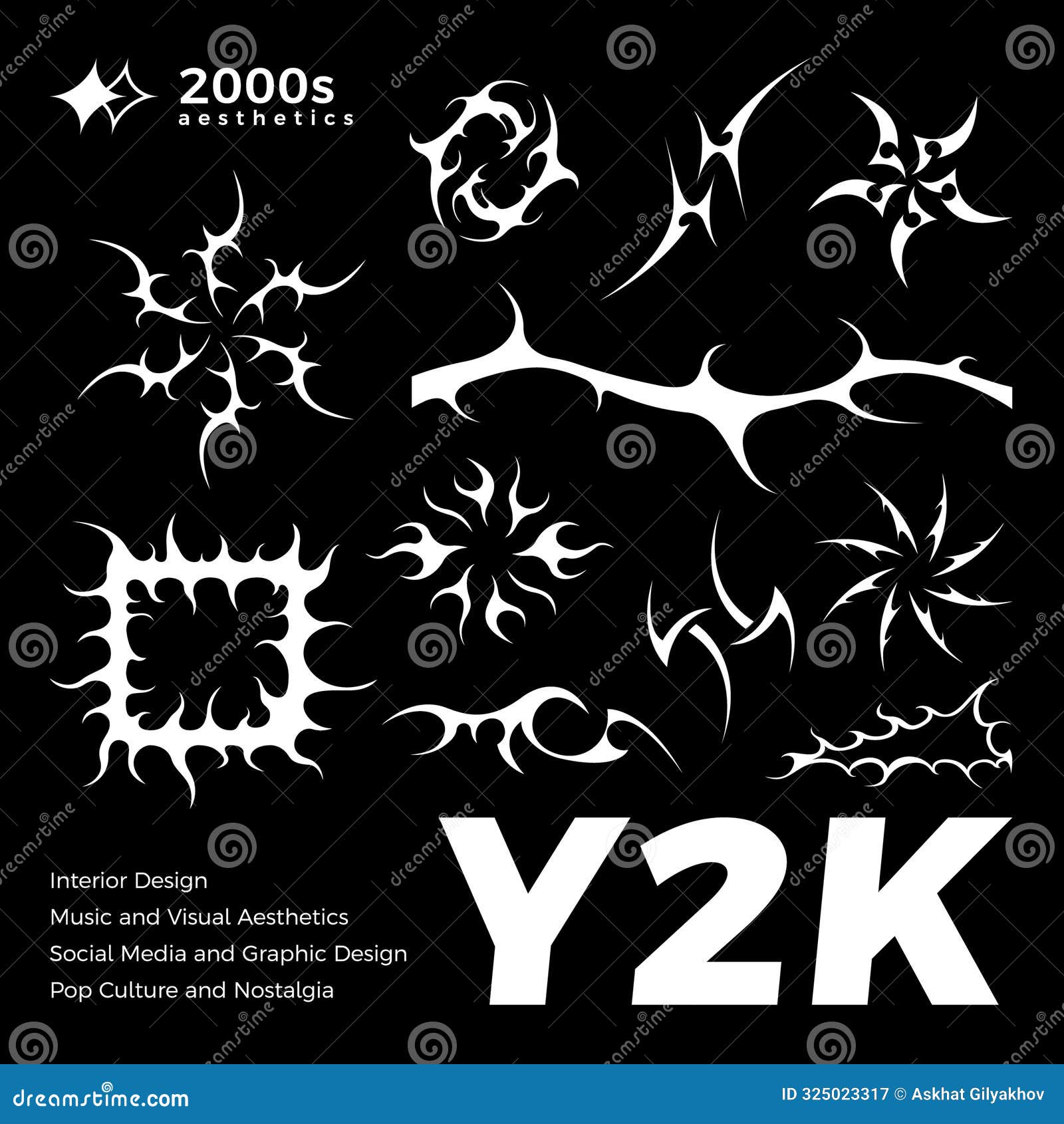 y2k sign 0064