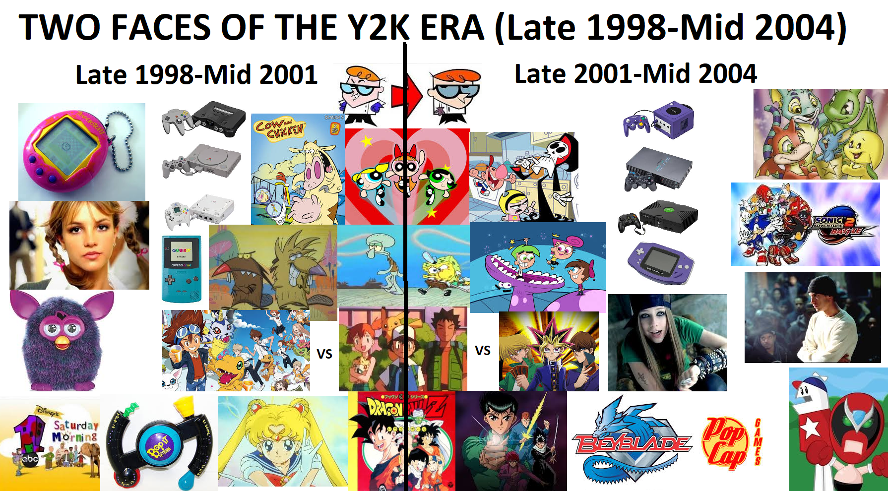 y2k years 0095