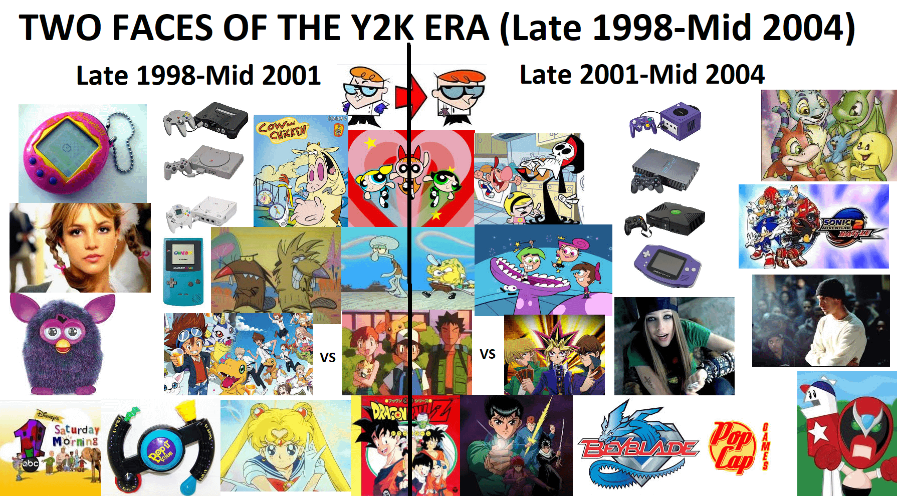 Y2k era years dive into vibrant aesthetics and nostalgic fashion trends